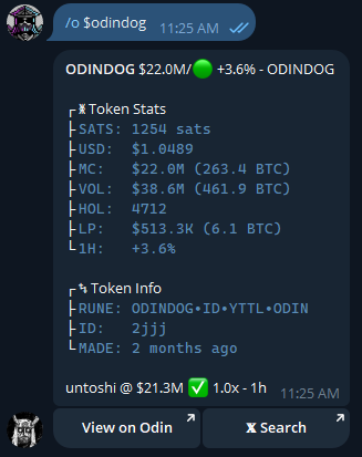 Telegram Bot Example